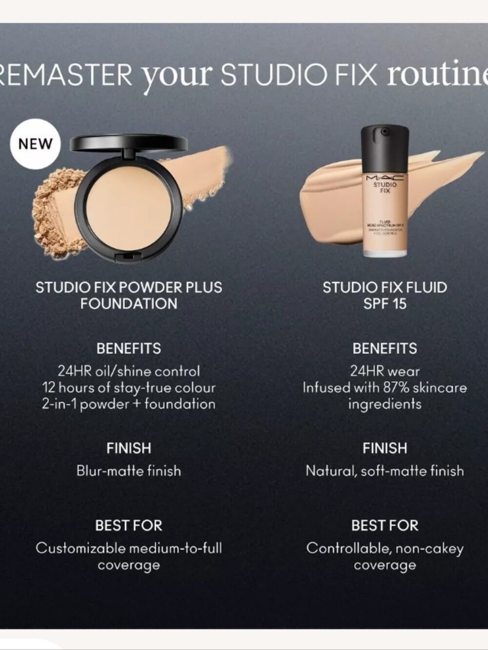 MAC Cosmetics Studio Fix Powder Plus Foundation - Picture 6 of 10